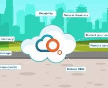 Cloud Computing Reseller ? Top 5 Advantages Of Cloud Hosting Reseller